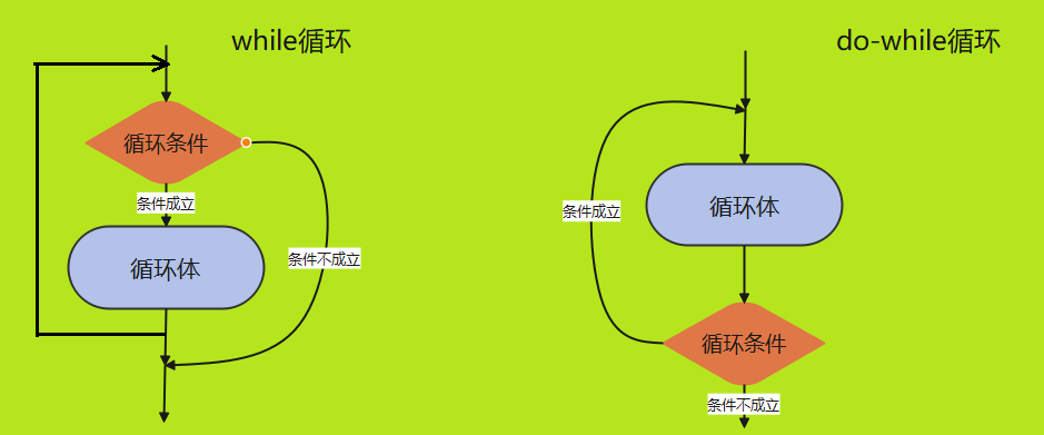 2024/1/28 - 图1