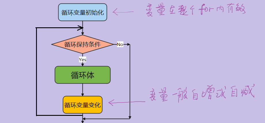 2024/1/28 - 图2