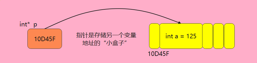 2024/1/28 - 图3