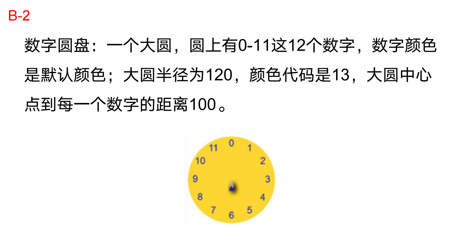 Goc挑战赛集训 - 图7