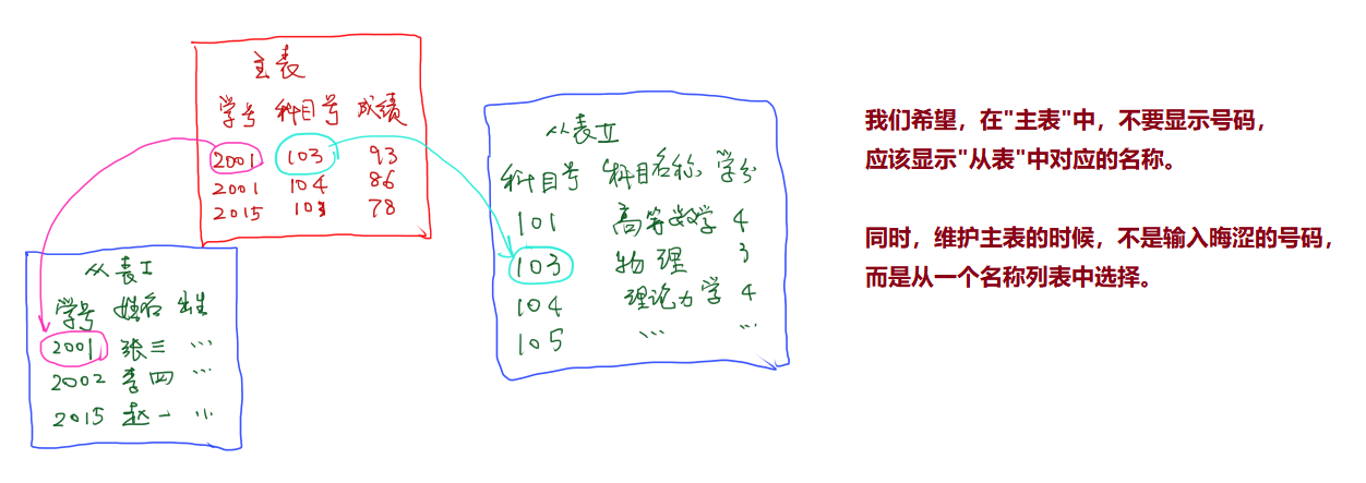 image-20220528181010951